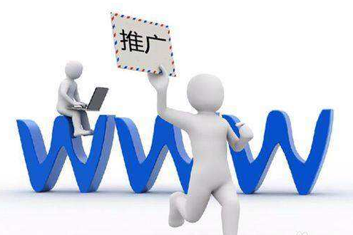 網站推廣