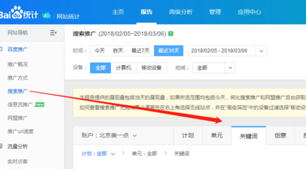 北京競價推廣托管外包：公司常用的轉化詞排除方法